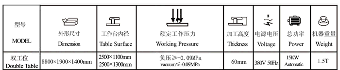 全自動(dòng)真空覆膜機參數